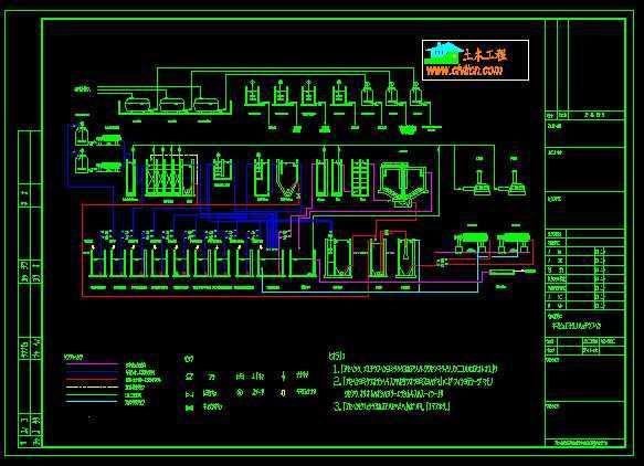 PCBˮͼ