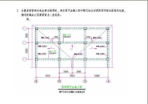 03G101 ƽʾ油ͼ