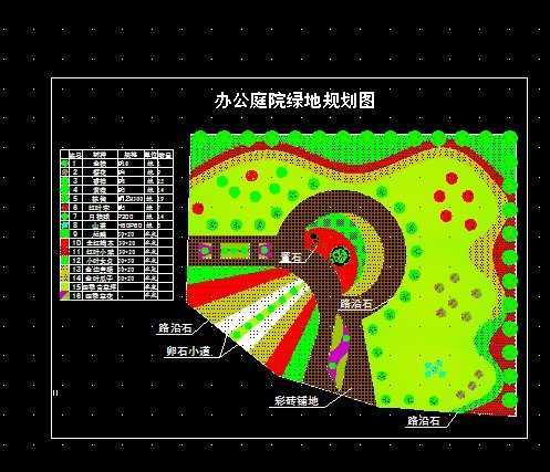 λͥԺ̵ع滮