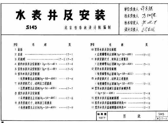 S145 ˮװ