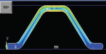 ansys̲