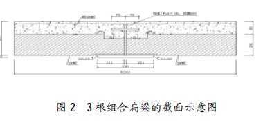 ANSYS 9.0 Ʒ߼ʵ