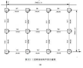 ӦANSYS ԪĻʾ