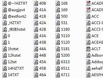 CAD 1 (874壩