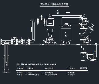 ΢ࡢ豸ṹͼ