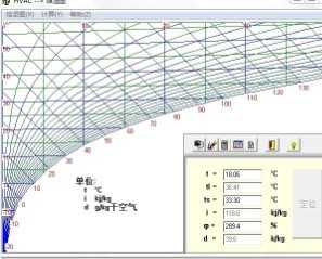 ʪͼHVAC/ID