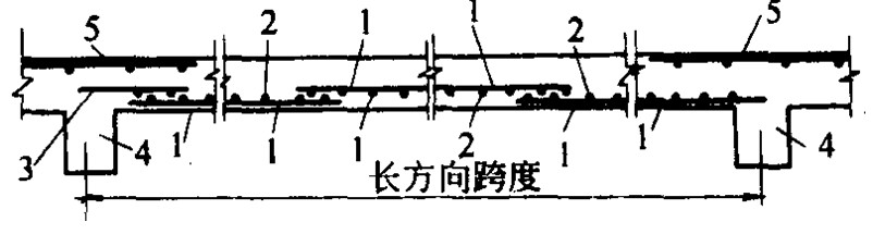 ͼ9-37 ֽ˫峤緽Ĵ