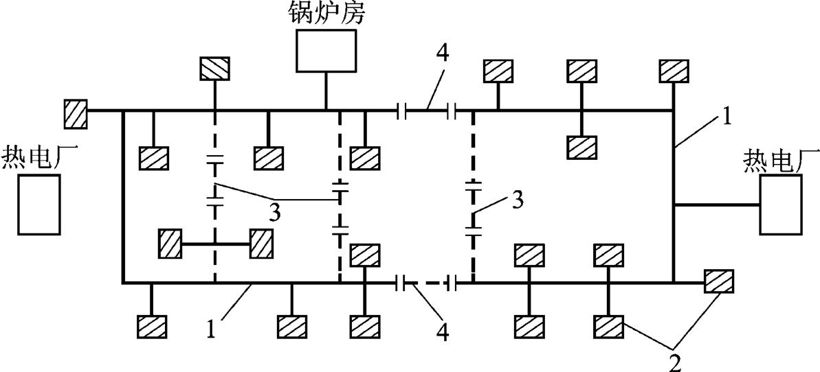 ͼ12-2  ״ 1-2-վ
3-ʹбùܵĿӹܣ
4-ʹԴбùܵĿӹ