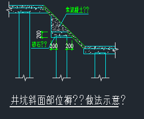 CFG׮б´ͼ