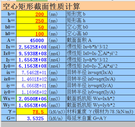 漸ʼ