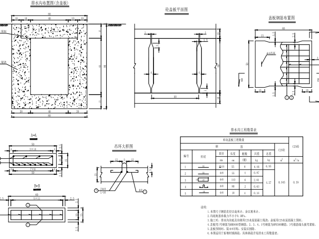 ˮ޸½ͼpdfʽ