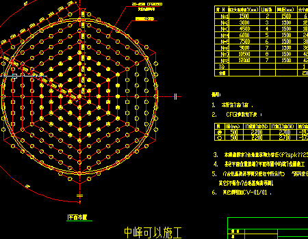 5000m3ˮCFG׮ϵػػͼ