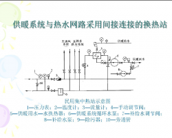 վҪ豸飨PDFʽ15P