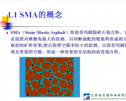 SMA·ơҪʩ 98P