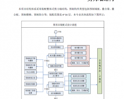 PKPM-PCӦ̡ǽṹ