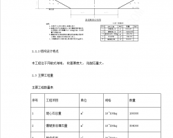 430mбʽ湫·Ƽٹʩ֯ 181P