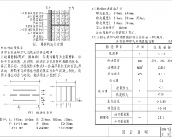 L18ZJ115 ſѹɰǽԱ½