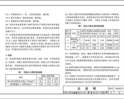 18G432-1 ԤӦ˫T(°2.4m3.0m