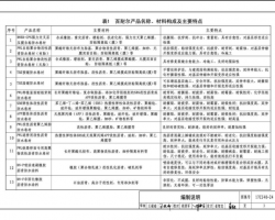 17CJ40-24 ˮϵͳ죨ʮģ