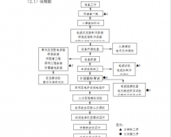 ĳǱʩ 54P