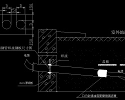 ʩ֯CADͼ