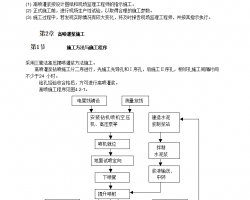 ཬʩ 6P