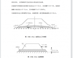 4ػʩWord棨19ҳ