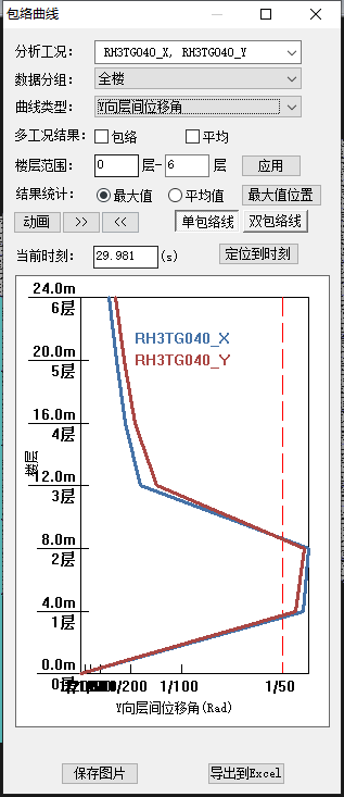 ṹ | в㣨Խ㣩ṹƵ˼_51