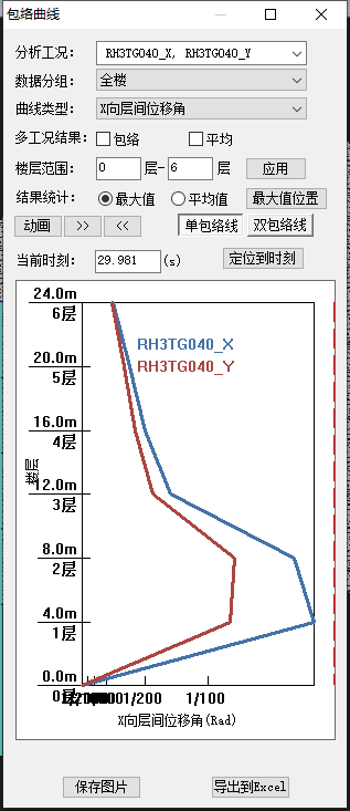 ṹ | в㣨Խ㣩ṹƵ˼_50