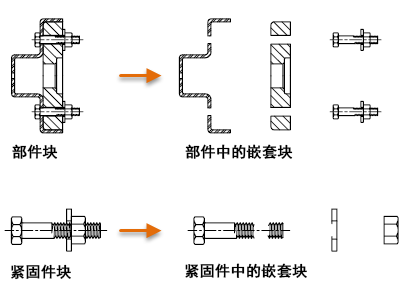 AutoCAD2020Ͳտ֮ʹÿϸͼĽ̳