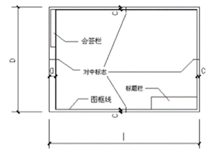 CADͼͼǩǩʵ