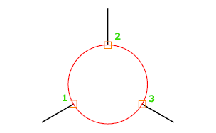 CAD2019CIRCLEô-3