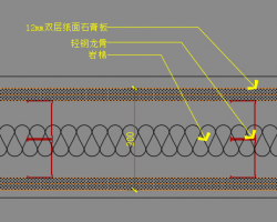 Ǹǽ͸Ӵڵ㣨CAD