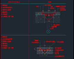 ʯİڵͼ (CAD)