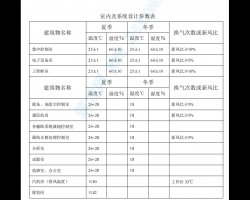 4X600MW糧ůͨյƷ