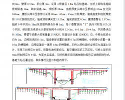 ٹ·ʩ֯ 208p