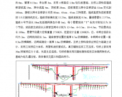 ٹ·ʩ֯ 208p